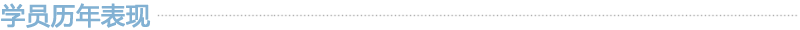 学员历年表现
